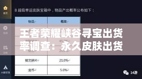 王者荣耀峡谷寻宝出货率调查：永久皮肤出货率高吗？