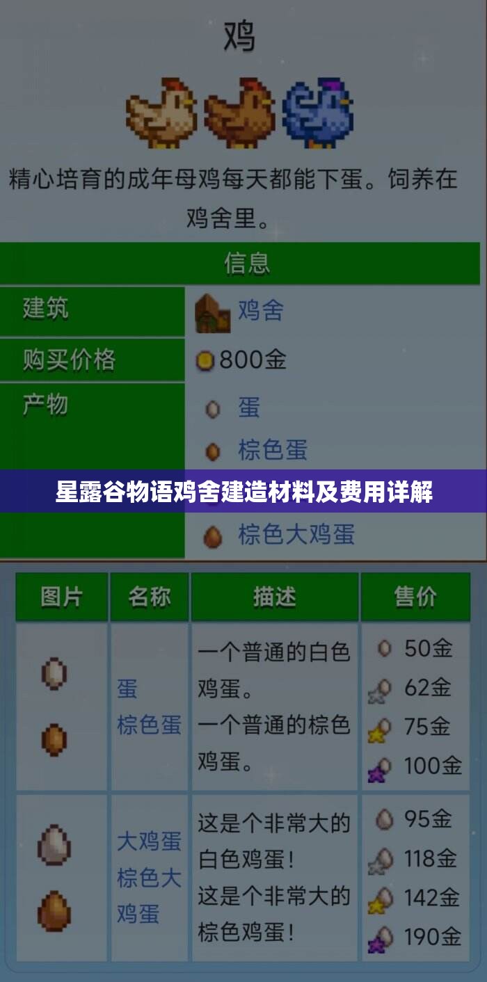 星露谷物语鸡舍建造材料及费用详解