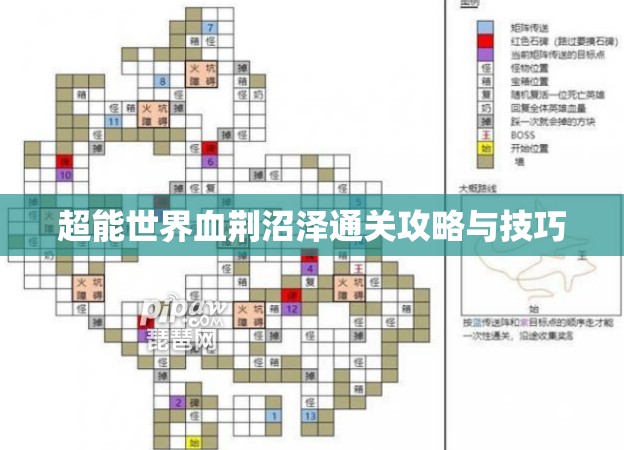 超能世界血荆沼泽通关攻略与技巧