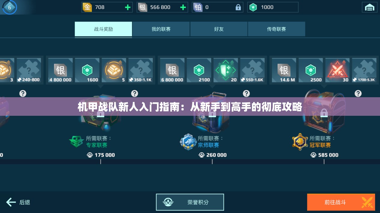 机甲战队新人入门指南：从新手到高手的彻底攻略