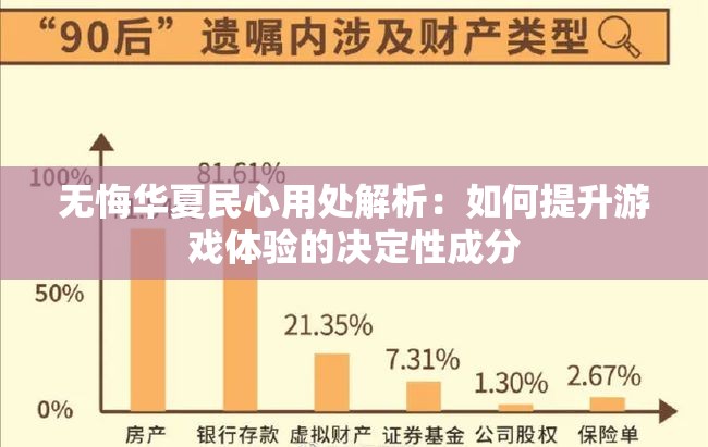 无悔华夏民心用处解析：如何提升游戏体验的决定性成分